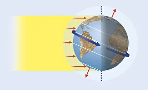 Illustration of suns rays reaching the Earth, creating the greatest heat in the tropics Illustration of suns rays reaching the Earth, creating the greatest heat in the tropics