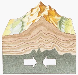 Illustration of tectonic plates colliding and pushing the land up into mountain range Illustration of tectonic plates colliding and pushing the land up into mountain range