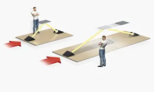 Illustration of time dilation experiment, clock keeping time by detecting reflected light Illustration of time dilation experiment, clock keeping time by detecting reflected light