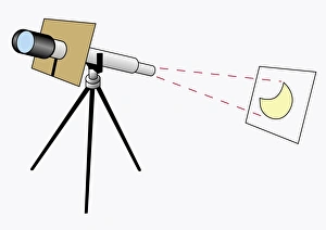 Illustration of using a telescope to project an image of the sun onto card to protect Illustration of using a telescope to project an image of the sun onto card to protect