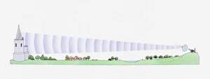 Illustration of William Derhams sound experiment, showing sound travelling from the mouth Illustration of William Derhams sound experiment, showing sound travelling from the mouth
