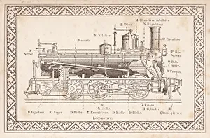 Locomotive illustration with french description illustration 1888 Locomotive illustration with french description illustration 1888