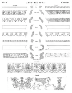 1878 Antique Architecture Mouldings Print