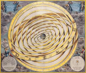 Antique Globe Illustrations Prints: Celestial Map