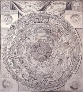 Historical Celestial Map Print, 17th Century