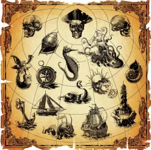 Historical Map Print: Vintage Old Map Elements
