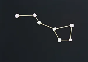 Marshmallow constellation of the Big Dipper Marshmallow constellation of the Big Dipper