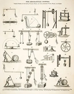 Magical world illustration/palmer illustrated collection/mechanical powers engraving 1875 Magical world illustration/palmer illustrated collection/mechanical powers engraving 1875
