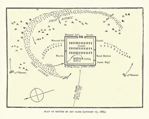 Plan of the Battle of Abu Klea, Mahdist war, 19th Century Plan of the Battle of Abu Klea, Mahdist war, 19th Century