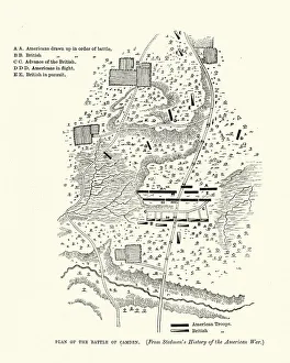 Plan of the Battle of Camden, American Revolutionary War Plan of the Battle of Camden, American Revolutionary War
