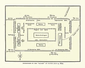 Plan of a British military square at Battle of Uludi Plan of a British military square at Battle of Uludi