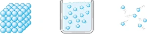 Series of digital illustrations showing states of matter with molecules are packed Series of digital illustrations showing states of matter with molecules are packed