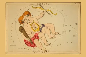 Prints of UNITED KINGDOM - CIRCA 1825: Astronomical chart showing the twins Castor and Pollux forming the constellation. (Photo by Buyenlarge/Getty Images) The Zodiac Prints: Gemini Constellation Print circa 1825