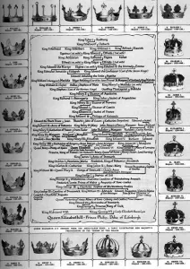 The Descent of Queen Elizabeth II and the crowns of her Royal forbears, Sovereigns The Descent of Queen Elizabeth II and the crowns of her Royal forbears, Sovereigns