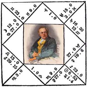 HOROSCOPES - WILLIAM BLAKE The horoscope of the English mystic, artist and poet HOROSCOPES - WILLIAM BLAKE The horoscope of the English mystic, artist and poet