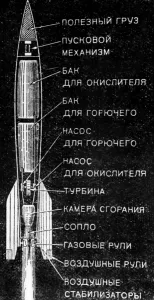 Astronautique-Fusee-Satellite-236019 Astronautique-Fusee-Satellite-236019