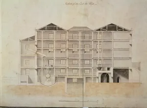 Albion Mill, section from east to west (architectural drawing) Albion Mill, section from east to west (architectural drawing)
