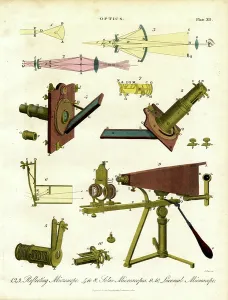 Antique Scientific Illustrations Prints: Specialized Microscopes and Optical Principles, 1810 (print)