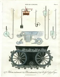 Industrial Revolution Engineering Prints: Steam Engine: Construction Principles and Components, 1810 (print)