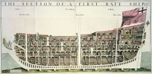 Section of a First Rate Ship, 1701 Print by Thomas Phillips