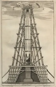 Vatican Obelisk Prints: Scaffold for elevating Vatican obelisk