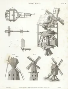 Historic Windmill Architecture Prints: Windmill elevation, plan, side