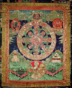 Bardo Mandala, Thangka showing the period between death and reincarnation (gouache Bardo Mandala, Thangka showing the period between death and reincarnation (gouache