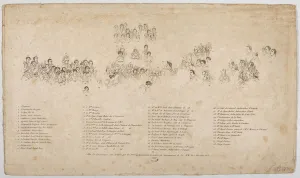 The Consecration of the Emperor Napoleon I and the Coronation of the Empress Josephine in The Consecration of the Emperor Napoleon I and the Coronation of the Empress Josephine in