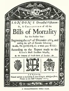 Deaths from the Great Plague of London, 1665 (engraving) Deaths from the Great Plague of London, 1665 (engraving)