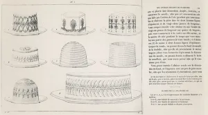 Designs for Timbale de Macaroni by Antonin Careme (engraving) Designs for Timbale de Macaroni by Antonin Careme (engraving)