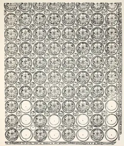 Engraved Almanack, 1591 (Bagford copy) (engraving) Engraved Almanack, 1591 (Bagford copy) (engraving)