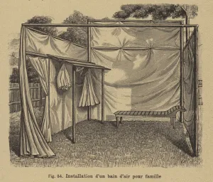 Fresh air bathing structure for a family (engraving) Fresh air bathing structure for a family (engraving)