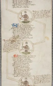 Genealogical roll of the kings of England, c.1440-79 (pen & ink on parchment) Genealogical roll of the kings of England, c.1440-79 (pen & ink on parchment)