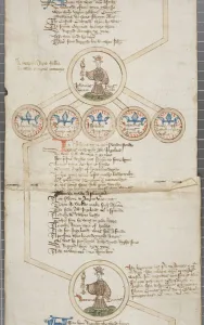Genealogical roll of the kings of England, c.1440-79 (pen & ink on parchment) Genealogical roll of the kings of England, c.1440-79 (pen & ink on parchment)