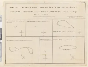 iii. Sketches of the islands Lagoon, Thrum-Cap, Bow-Island, the Two Groups iii. Sketches of the islands Lagoon, Thrum-Cap, Bow-Island, the Two Groups