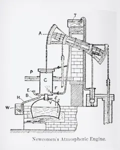 Newcomen's Atmospheric Engine (engraving) (b&w photo) Newcomen's Atmospheric Engine (engraving) (b&w photo)