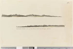Maps Collection: Page 3 Profile of the Island of St. Jago, Cape Verde Island