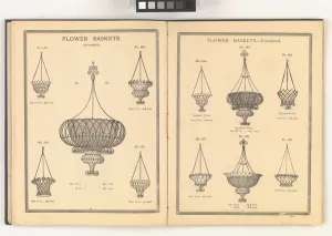 Page from Illustrated Catalogue of Wire Goods, 1887 (litho) Page from Illustrated Catalogue of Wire Goods, 1887 (litho)