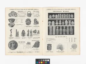 Pages from a wholesale catalogue published by I. Marians & Co. 1896 (engraving) Pages from a wholesale catalogue published by I. Marians & Co. 1896 (engraving)