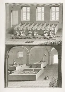 Paper making, from the Encyclopedie des Sciences et Metiers' Paper making, from the Encyclopedie des Sciences et Metiers'