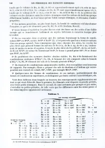 Periodic law of chemical elements by Dmitry Ivanovich Mendeleyev (1834-1907) from ' Periodic law of chemical elements by Dmitry Ivanovich Mendeleyev (1834-1907) from '