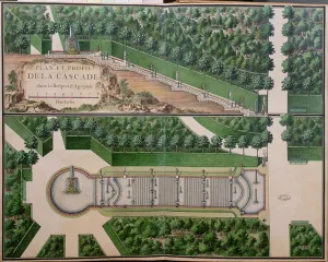 Plan of the Cascade in the Grove of Agrippina, from Gardens at Marly Plan of the Cascade in the Grove of Agrippina, from Gardens at Marly