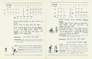 European Education History Prints: Reading in six months, c.1930 (print)