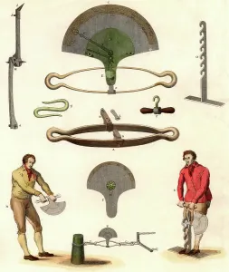 Edme Regnier's 1803 Dynamometer Engraving Print