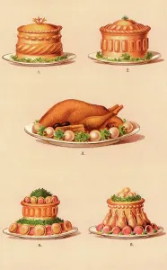 Food And Drink History Prints: Game and poultry dishes