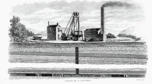 Industrial Revolution Images Prints: General pit head scene showing engine house for steam engine
