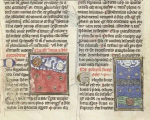 Lunar Eclipse and Planetary Movements, 13th Century Print