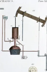 Newcomen Steam Engine Prints: Schematic view of Newcomen steam engine