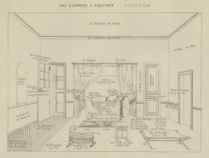 Une chambre a coucher - a bedroom (engraving) Une chambre a coucher - a bedroom (engraving)