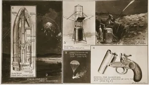 War Illuminations of various types which have proved their value War Illuminations of various types which have proved their value